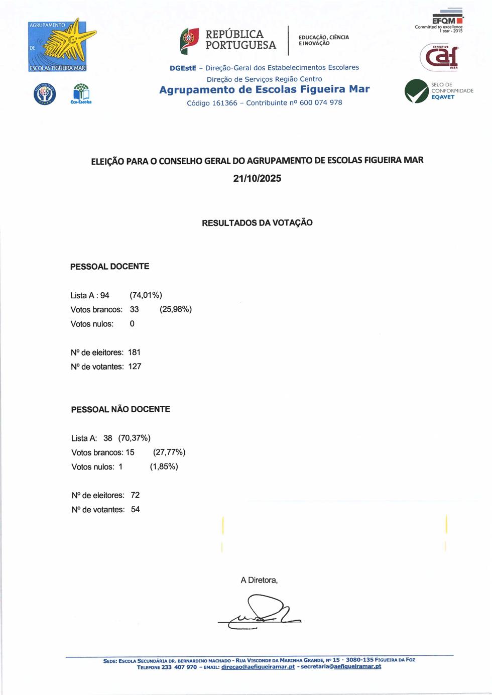 Resultados da Eleição CGeral-980x1384