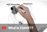 Eqavet-II