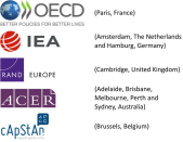 OECD
